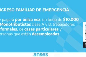 Anotarse para el bono de 10.000 pesos de Anses